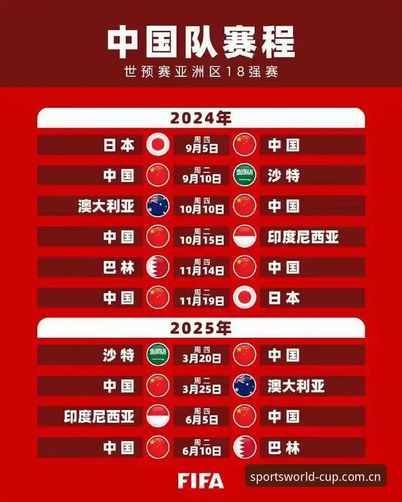 如何快速完成世足赛沉浸式娱乐安装？2026世界杯投注官网的完整操作指南